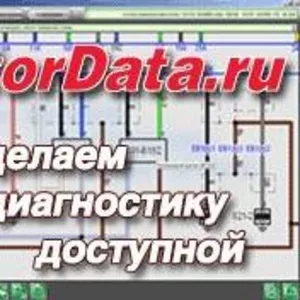 ......МОТОРДАТА.....