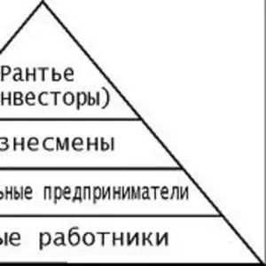Менеджер