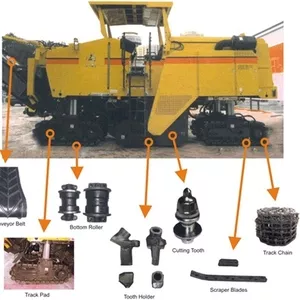 WİRTGEN VOGELE VOLVO BİTELLİ TİTAN BOMAG