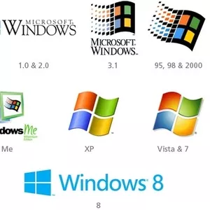 Установка Windows и Mac OS