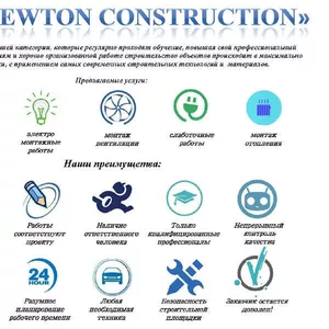 Строительная фирма