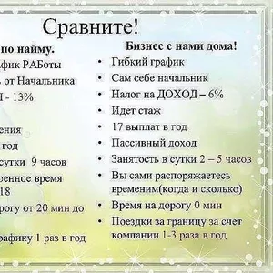 Регистрация в орифлейм