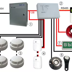 Установка пожарной сигнализации