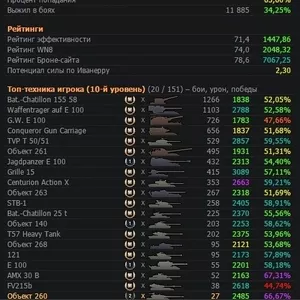 Обмен аккаунт WOT