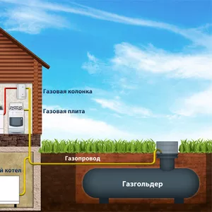 Автономное газовое отопление под ключ