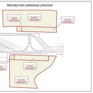 Распродажа земли от Даму. Сельхоз и пром назначения. г.Хоргос