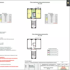 Проект перепланировки помещений,  акт ввода в эксплуатацию,  архитектор