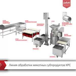 Линия обработки мякотных субпродуктов КРС от производителя