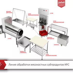 Линия обработки мясокостных субпродуктов КРС от производителя