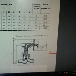 Вентили запорные ОАО ТКЗ Красный котельщик