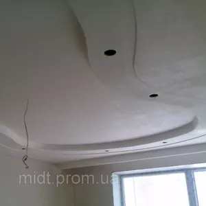Шпаклевка стен и потолка