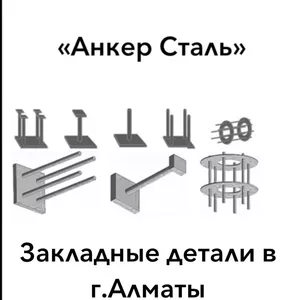 Закладные детали .Производство по серии МН , ЗД