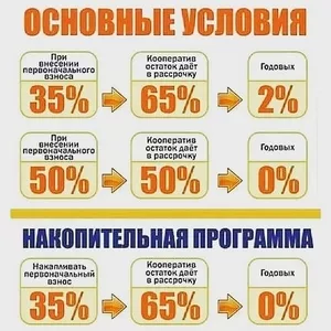 Недвижимость в рассрочку от 0-2 % на 10 лет