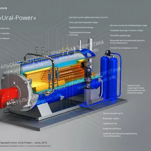 Паровой котел 2000 кг/ч газ/дизель в наличии.