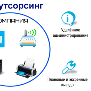  Услуги IT AUTSORSING вАлматы.