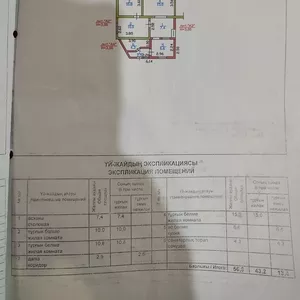 Продам дом в центре Алматы ,  Очень удобное расположение 